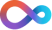 Cml Ico
