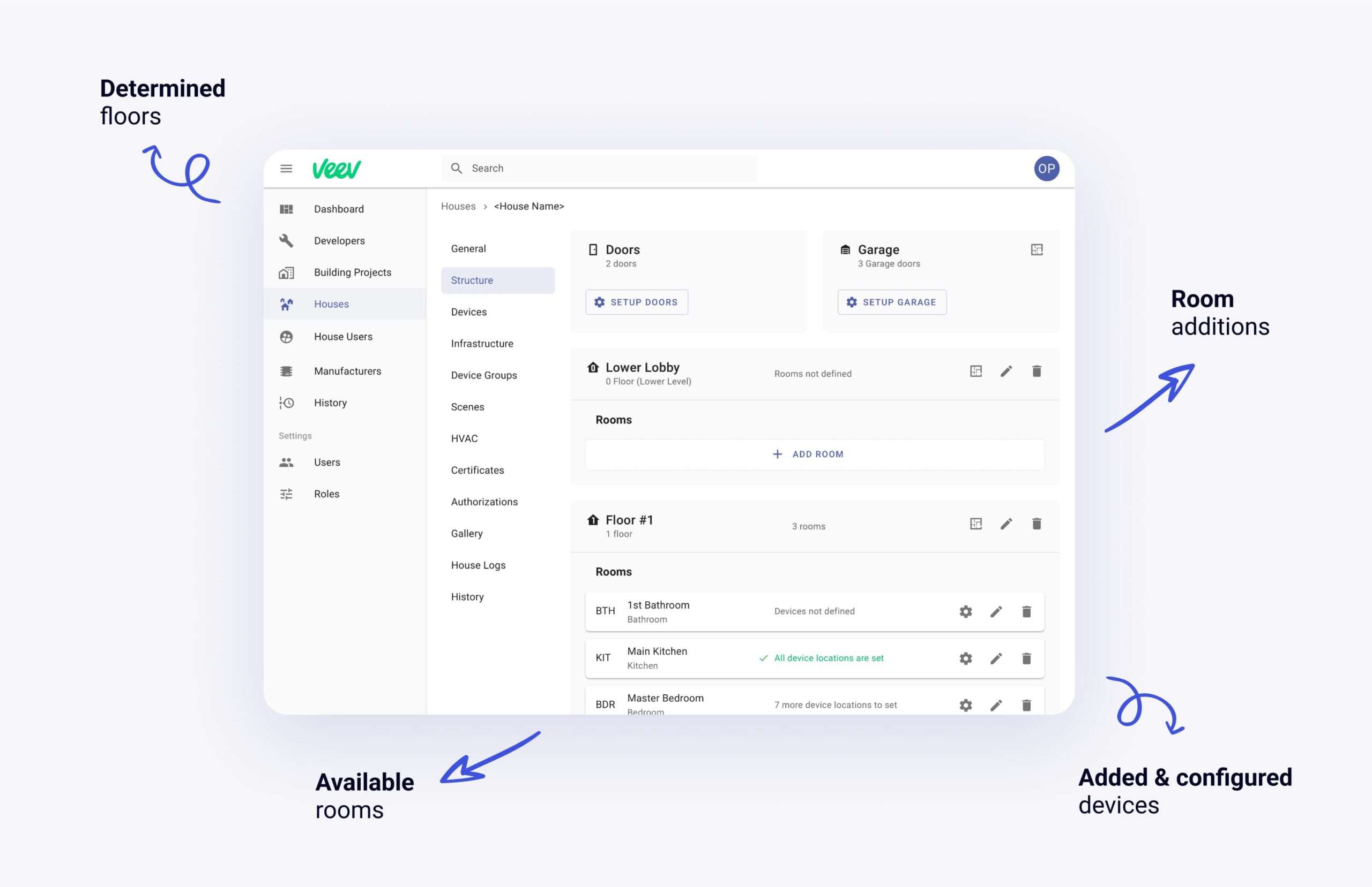 Design Usability Image