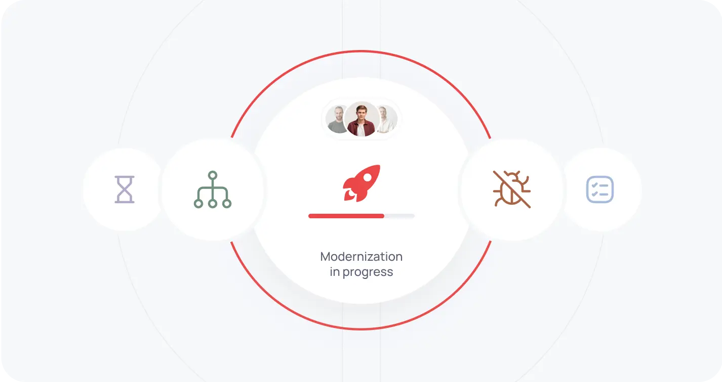 We built & tested each feature