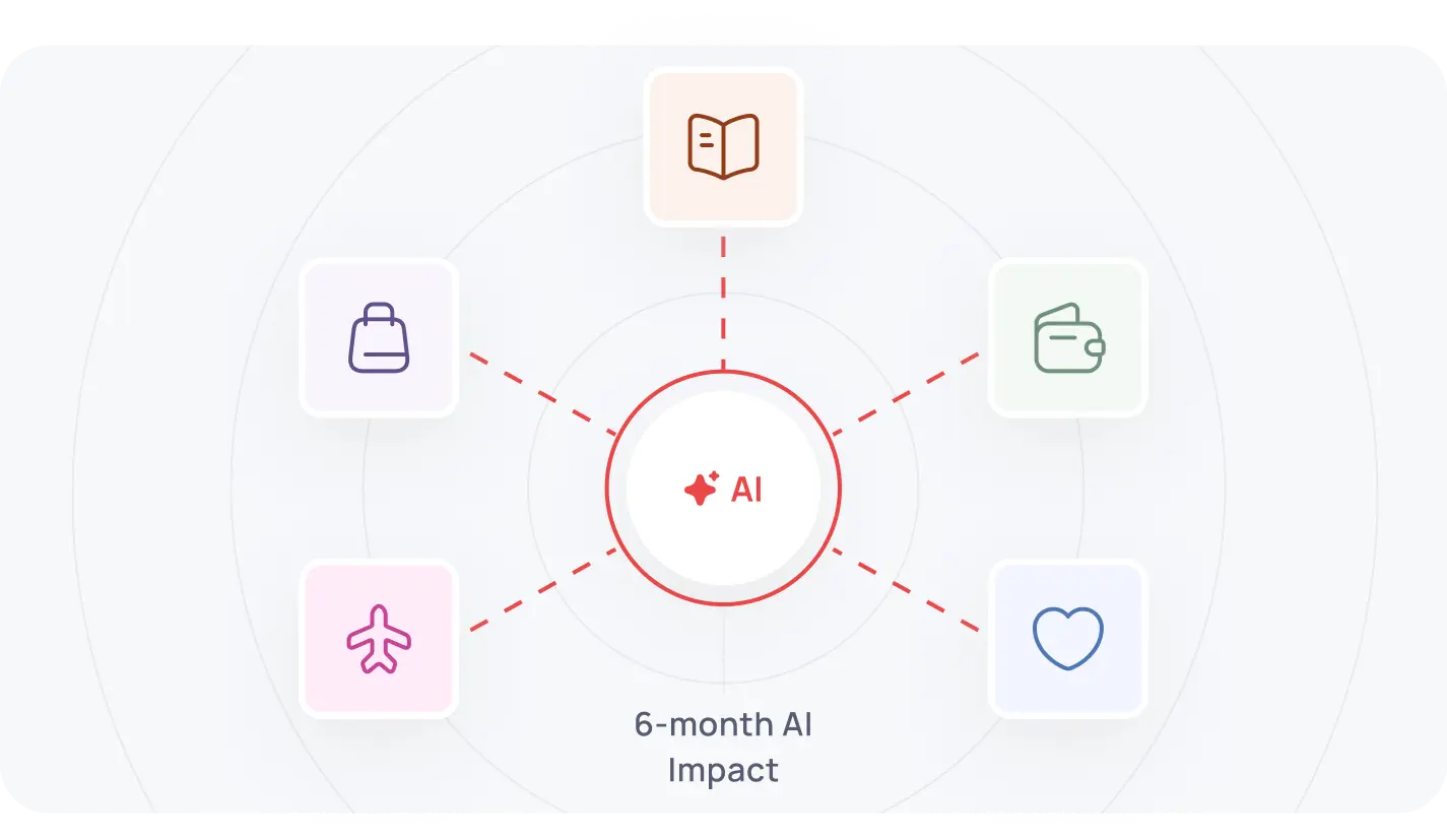 Generative AI model released!