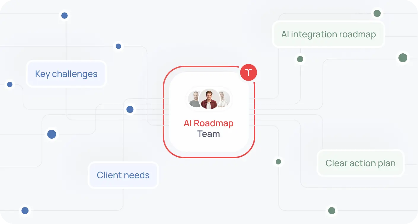 Media Company passed us the requirements