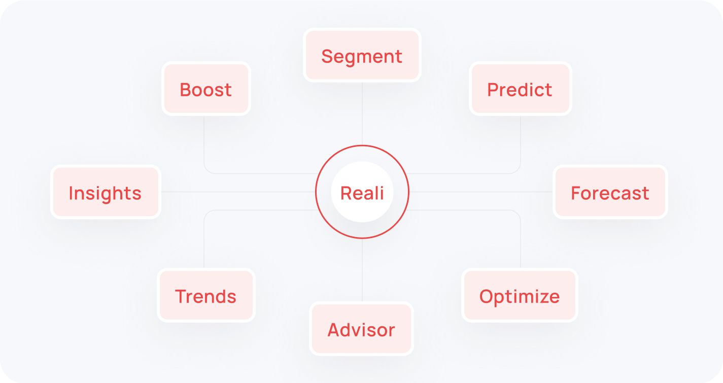 Sparix Global set up a dedicated team
