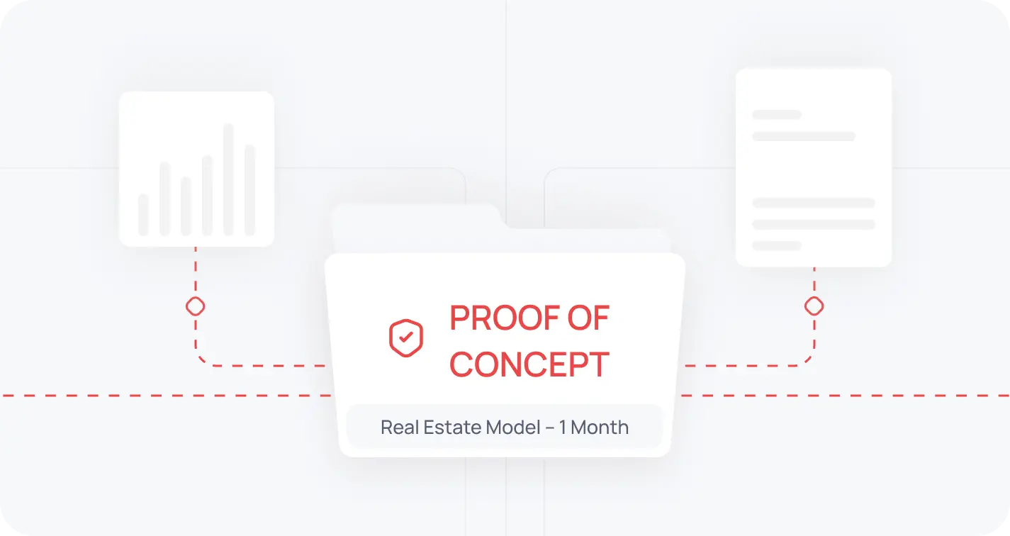 Real Estate Startup passed us the requirements