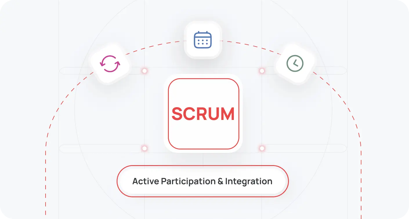 Sparix Global set up a dedicated team