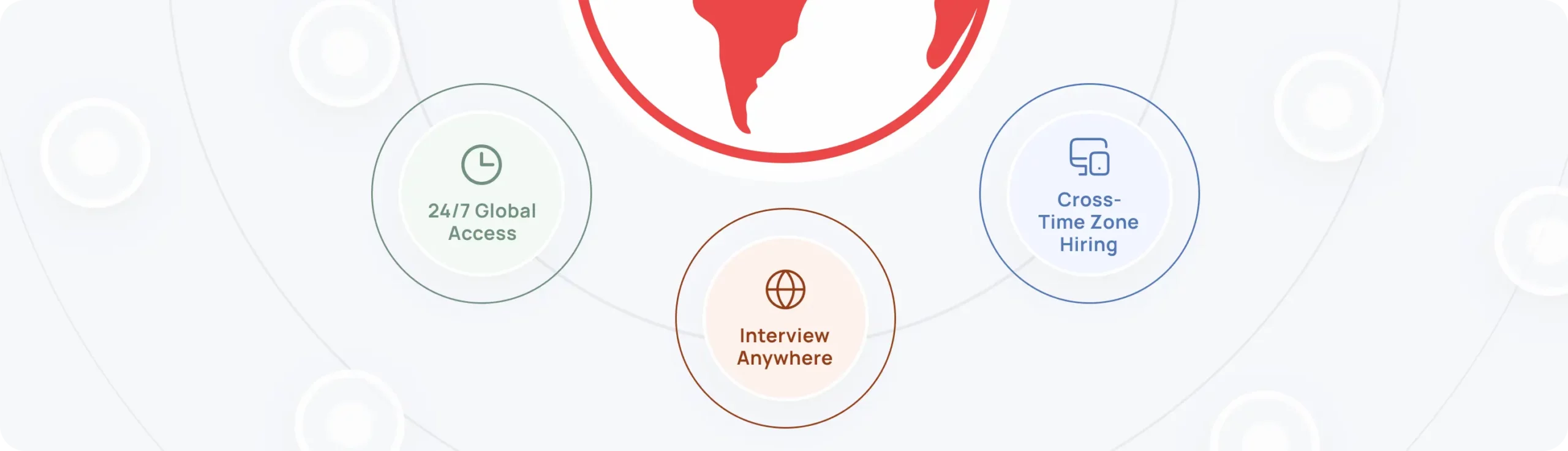 Cut your hiring cycle with AI