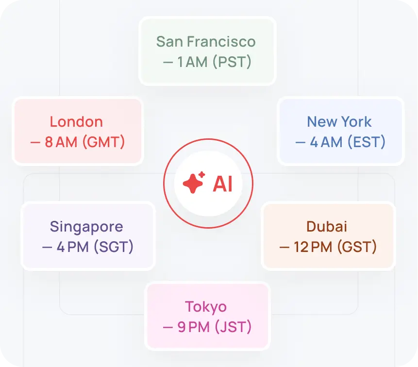 Eliminate scheduling delays