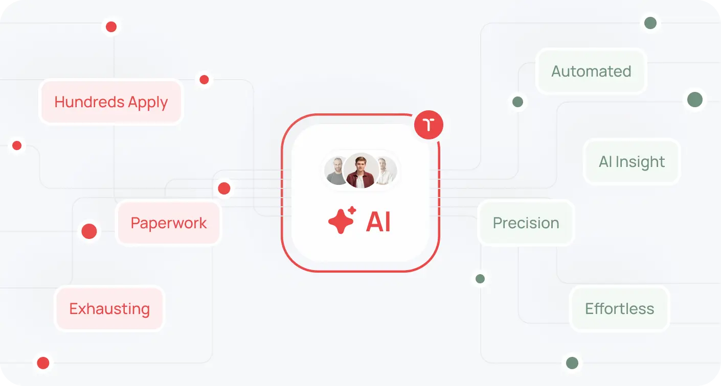 High-volume technical hiring