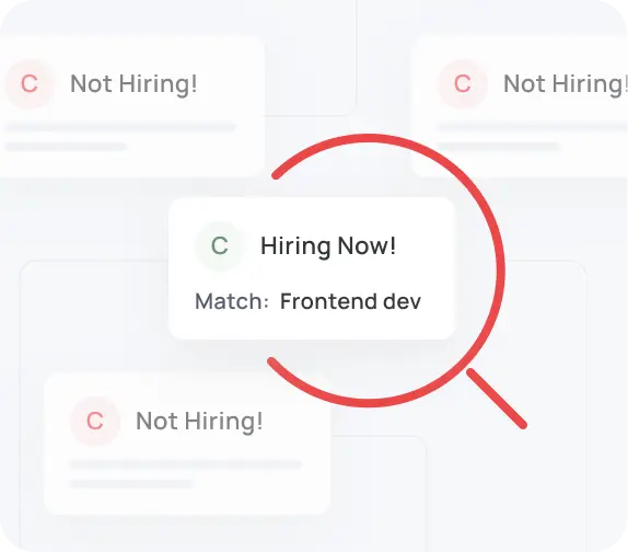 Discover high-priority leads