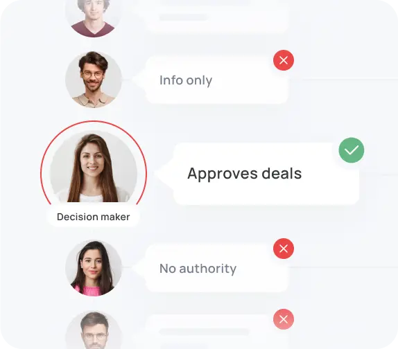 Target decision makers