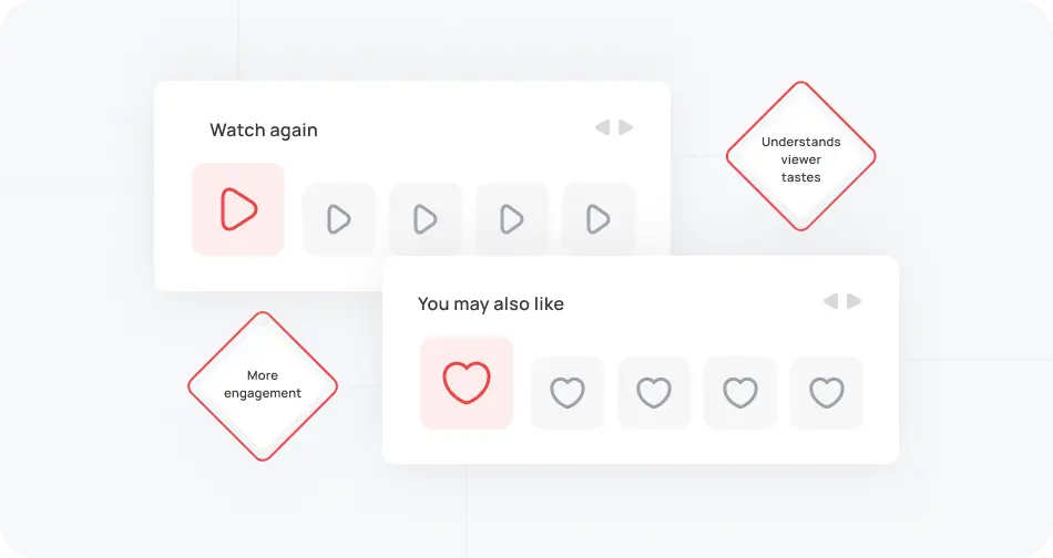 Content streaming platforms