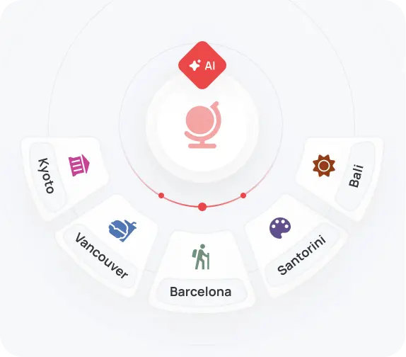 Discover ideal destinations