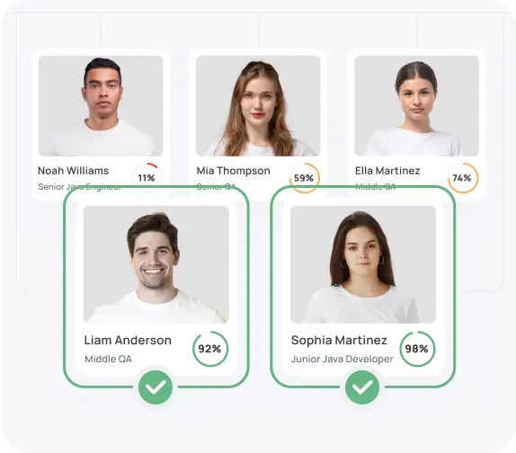 Match scores display