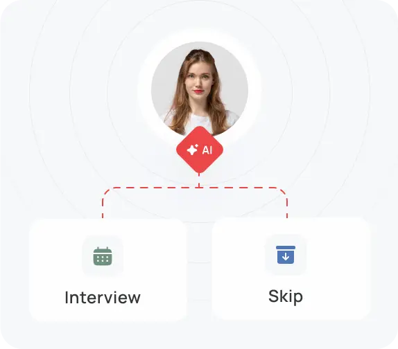 Quick action buttons